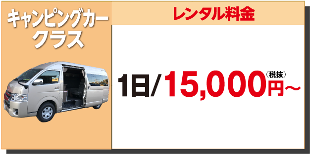 キャンピングカークラス料金表